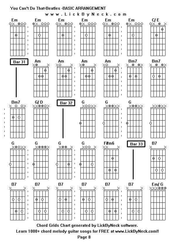 Chord Grids Chart of chord melody fingerstyle guitar song-You Can't Do That-Beatles -BASIC ARRANGEMENT,generated by LickByNeck software.